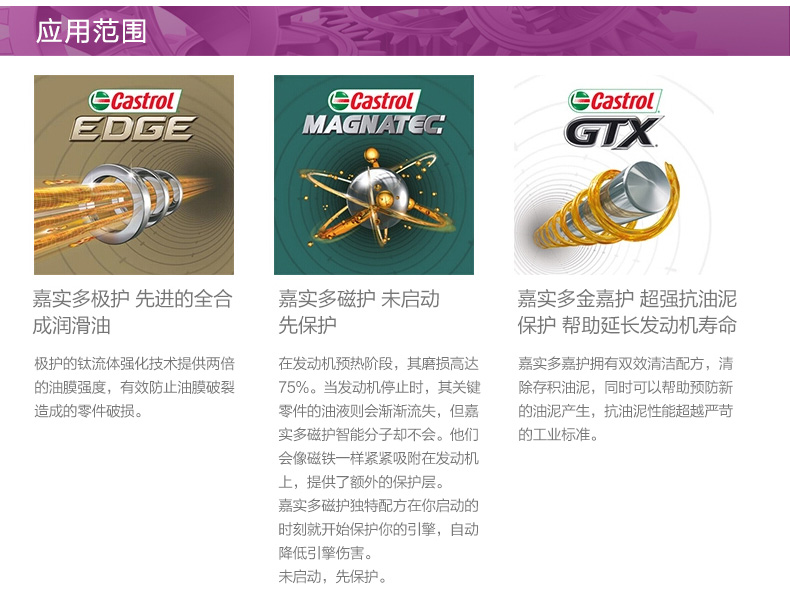 嘉實多 全合成機油 極護EDGE FST 5W-40 C3 SN 4L裝-第8張圖片-鄭州市冠恒貿(mào)易有限公司【官方網(wǎng)站】-車用潤滑油服務(wù)專家