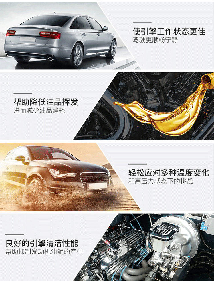 殼牌 喜力HX8 5W-40 SN PLUS 1L裝-第6張圖片-鄭州市冠恒貿(mào)易有限公司【官方網(wǎng)站】-車用潤滑油服務專家