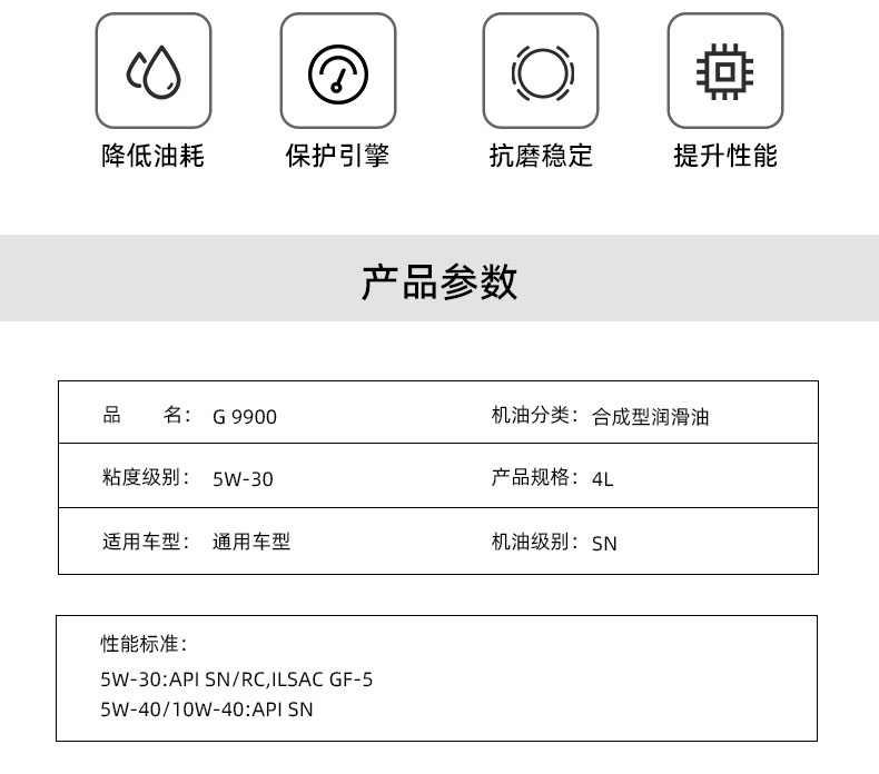  G9900 API SN 5W-30W-第2張圖片-鄭州市冠恒貿(mào)易有限公司【官方網(wǎng)站】-車用潤滑油服務(wù)專家